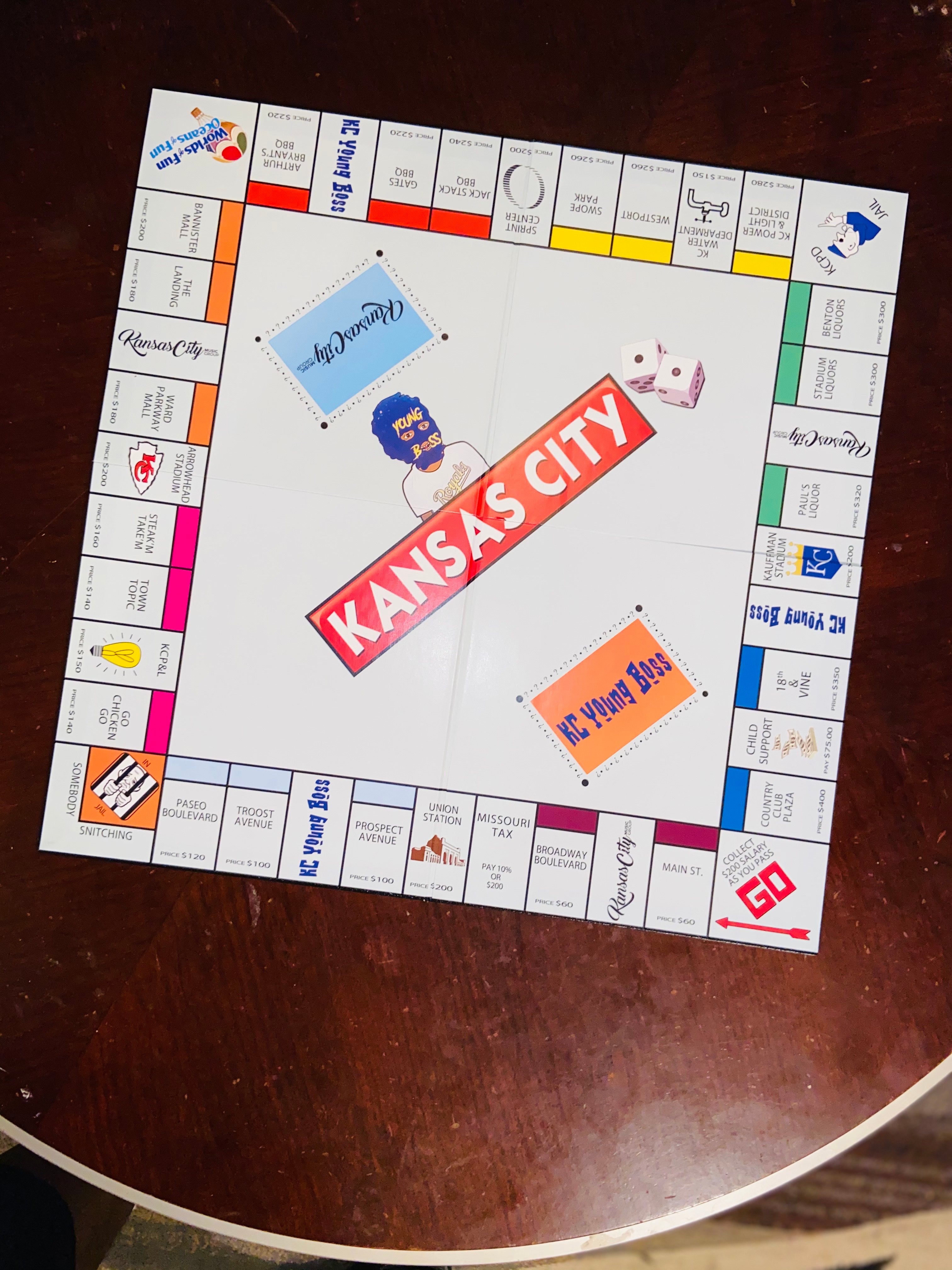 Kansas City Gameboard